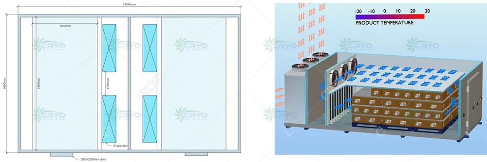 Air Blast Freezer working circle