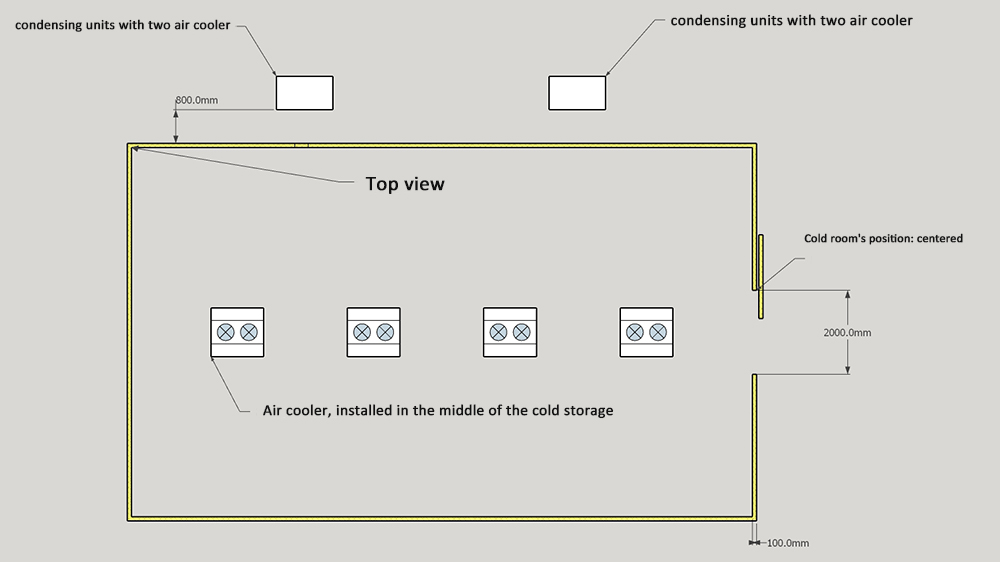 processing room design top view