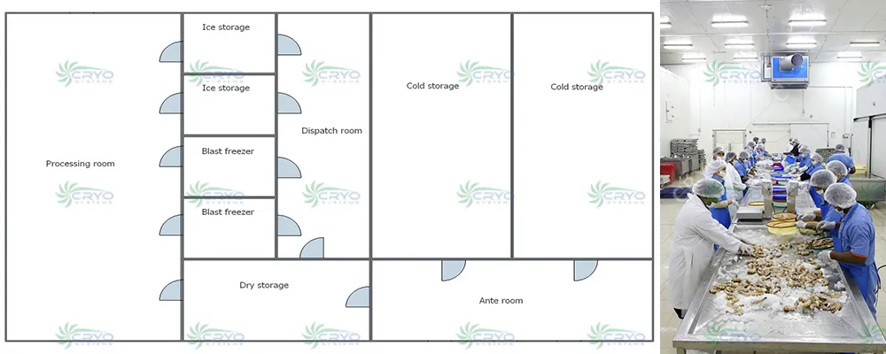 Seafood Processing Plant design